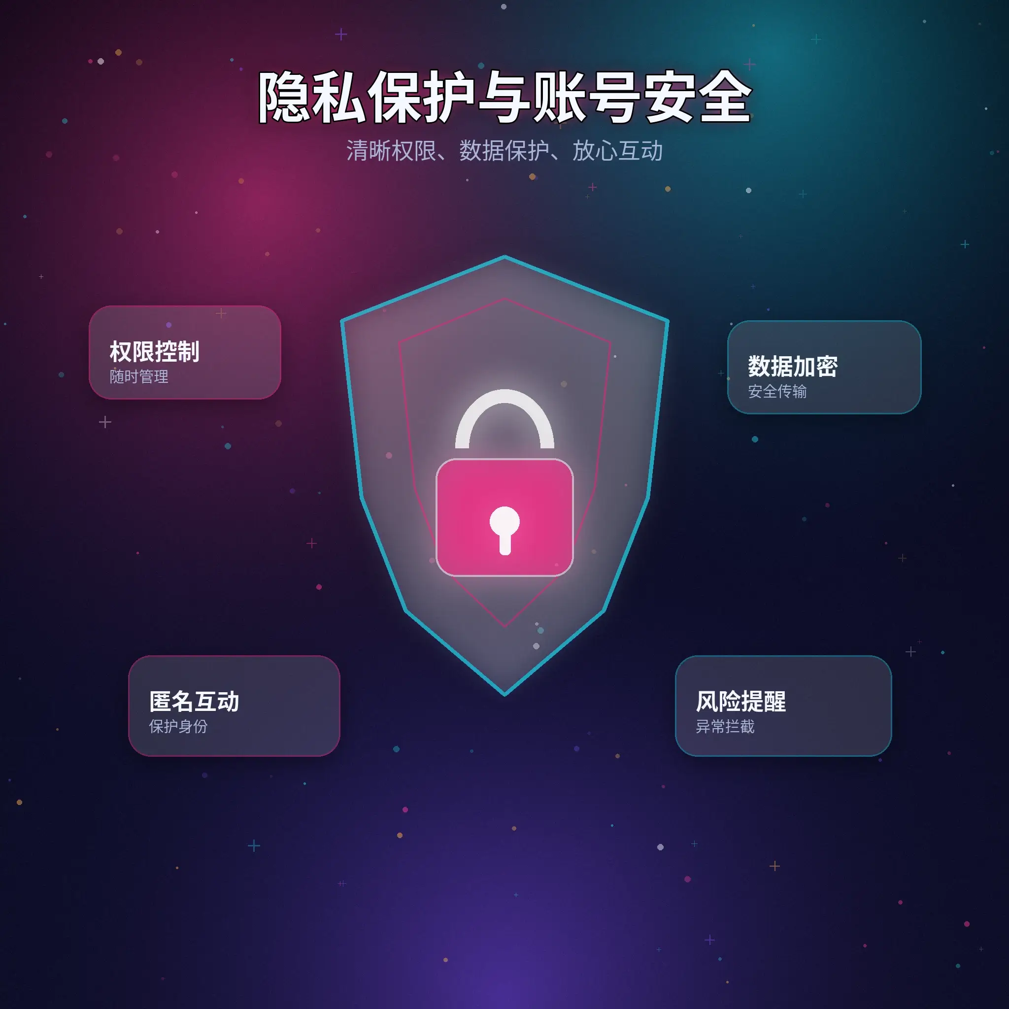 黑料网个人隐私保护